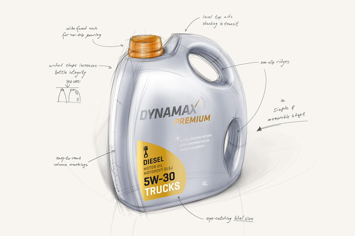 Skica bandasky Dynamax | produktový dizajn | priemyselný dizajn | obalový dizajnVývoj pedálov Pecobikes | priemyselný dizajn | produktový dizajn | dizajn produktov | dizajn výrobkov