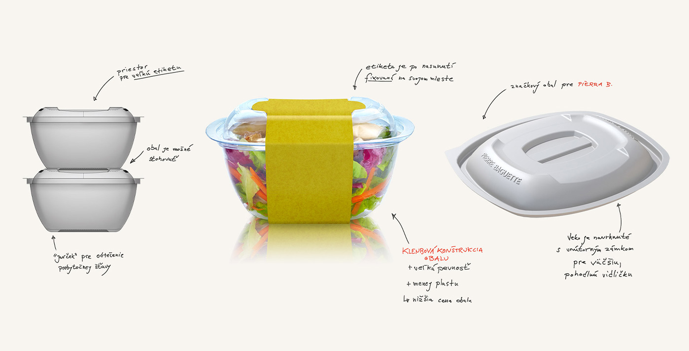 Koncept kelímku La Salade | obalový dizajn | produktový dizajn | obal | dizajn produktov | dizajn výrobkov